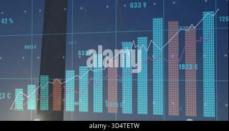 Anzeigen von Diagrammen mit mehreren Reihen mit Balken, zwei überlagerten Linien, Raster und Währungssymbolen auf dem Dashboard Stockfoto