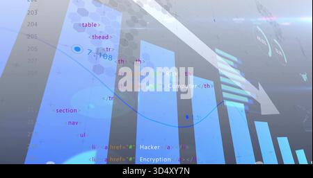 Anzeigen von durchscheinenden zyanfarbenen Balkenspalten mit blauer Trendlinie und Abwärtspfeil auf dem Armaturenbrett, Code Stockfoto