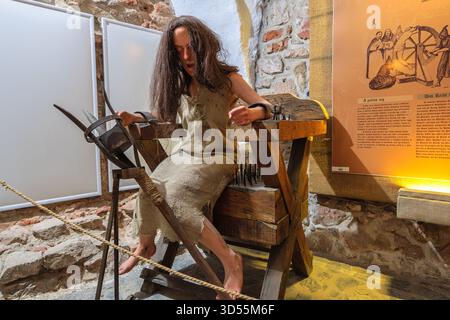Transsilvanien, Rumänien - 8. Oktober 2025: Schaufensterpuppe, die ein Folteropfer auf einem Stachelstuhl darstellt, Teil einer historischen Ausstellung in Corvin Stockfoto