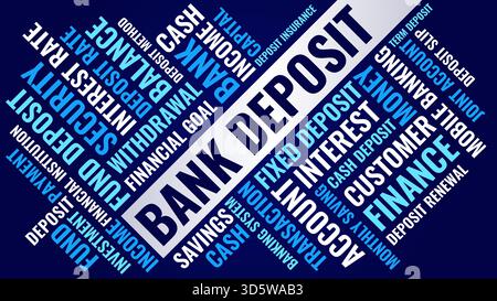 Bank Deposit Word Cloud, Financial Banking Einlage Schlüsselwörter und Begriffe Hintergrund Stock Vektor