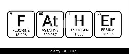VATER periodische Tabelle chemische Elemente Fluor-Astatin-Wasserstoff-Erbium-Wissenschaftsausbildung Stock Vektor