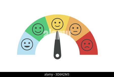 Geschwungene Schmerzeinstufungsskala mit Smiley-Gesichtern von glücklich bis gestört, visuelles Beurteilungstool zur Messung von Stress oder Beschwerden, ideal für medizinische und Stock Vektor