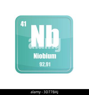 Niob-chemische Elementfliese. Atomzahl 40 Eins. NB-Zeichen Vektorsymbol. Quadratische Form Aqua Cyan. Stock Vektor