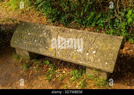 Das Grab von William und Jane Morris in Kelmscott West Oxfordshire Stockfoto