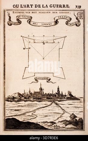 Gravur aus den Arbeiten des Mars oder der Kunst des Krieges von Alain Manesson Mallet (1630–1706) mit geometrischen Plänen zur Befestigung niederländischer Militärfestungen, Städte und Städte Stockfoto
