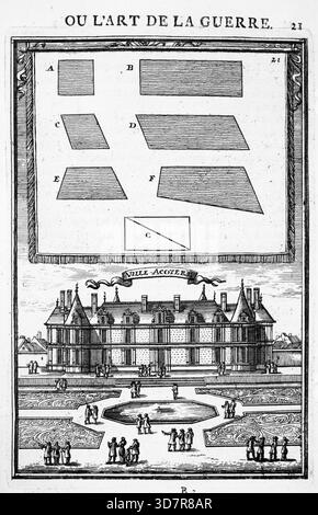 Gravur aus den Arbeiten des Mars oder der Kunst des Krieges von Alain Manesson Mallet (1630–1706) mit geometrischen Plänen zur Befestigung niederländischer Militärfestungen, Städte und Städte Stockfoto