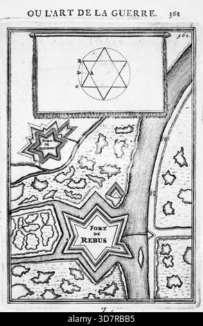 Gravur aus den Arbeiten des Mars oder der Kunst des Krieges von Alain Manesson Mallet (1630–1706) mit geometrischen Plänen zur Befestigung niederländischer Militärfestungen, Städte und Städte Stockfoto