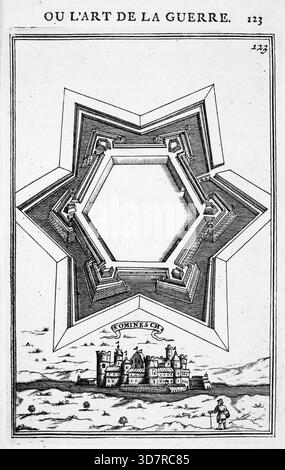 Gravur aus den Arbeiten des Mars oder der Kunst des Krieges von Alain Manesson Mallet (1630–1706) mit geometrischen Plänen zur Befestigung niederländischer Militärfestungen, Städte und Städte Stockfoto