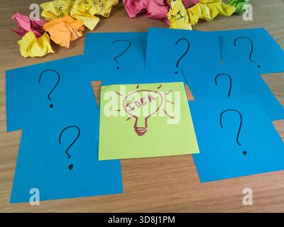 Neue Idee löst Brainstorming-Fragen – Eine helle Idee entsteht auf einer grünen Haftnotiz, umgeben von blauen Fragezeichen und zerknitterten Papieren, Sy Stockfoto
