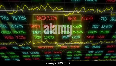 Anzeige von Neon-Ticker mit Bildlaufsymbolen und Prozentwerten auf Handelstafel mit gelber Linie Stockfoto