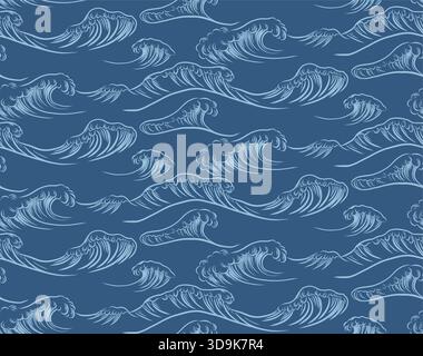 Nahtloses Vektor-Muster mit Meereswellen auf dunkelblauem Hintergrund. Richten Sie die Meeresstruktur mit Skizzenwellen aus. Hintergrund für Tapeten und Geschenkpapier. Stock Vektor