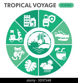 Tropische Voyage Symbole Sammlung oder Skizzen, Reise-Themendiagramm-Torte in Glyphe-Stil-Zeichen für Web und App. Vektorgrafiken isoliert auf Wi Stock Vektor