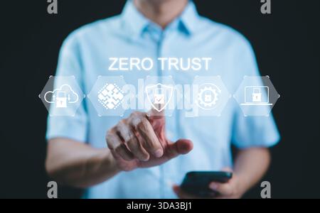Zero Trust Security-Konzept. Eine Person, die virtuelle Zero Trust-Sicherheitssymbole, Cloud-Schutz, Sicherheit von Unternehmensinformationen, Shields, Co berührt Stockfoto