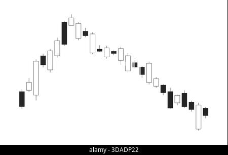 2D-Linienobjekt für Finanzkerzendiagramm Stock Vektor