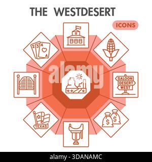 Sammlung oder Skizzen der Symbole der Westwüste. Cowboy-Wüstensymbole in Linienschildern für Web und App. Vektorgrafiken isoliert auf weißem Hintergrund Stock Vektor