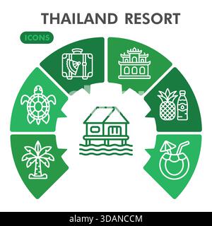 Sammlung oder Skizzen von Symbolen in Thailand. Symbole für Reisethemen in Linienschildern für Web und App. Vektorgrafiken isoliert auf weißem Hintergrund Stock Vektor