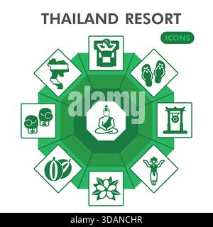 Sammlung oder Skizzen von Symbolen in Thailand. Symbole für Reisethemen in Glyphen-Stil für Web und App. Vektorgrafiken isoliert auf weißem Hintergrund Stock Vektor