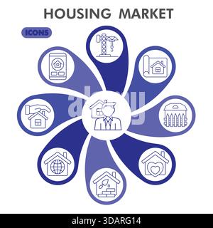 Sammlung oder Skizzen von Symbolen für den Wohnungsmarkt. Immobilienthemensymbole in Linienschildern für Web und App. Vektorgrafiken isoliert auf weißem Hintergrund Stock Vektor