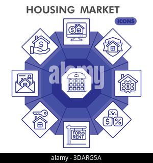 Sammlung oder Skizzen von Symbolen für den Wohnungsmarkt. Immobilienthemensymbole in Linienschildern für Web und App. Vektorgrafiken isoliert auf weißem Hintergrund Stock Vektor