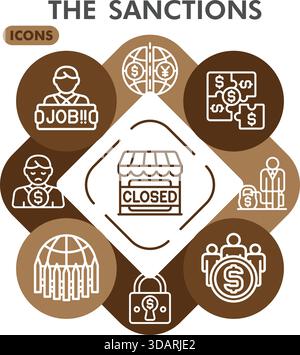 Sammlung von Sanktionssymbolen oder Skizzen. Symbole zum Thema „World Prohibition“ in Linienschildern für Web und App. Vektorgrafiken isoliert auf weißem Hintergrund Stock Vektor