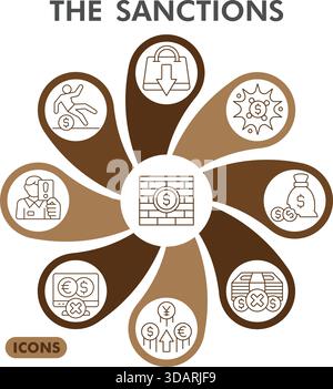 Sammlung von Sanktionssymbolen oder Skizzen. Symbole zum Thema „World Prohibition“ in Linienschildern für Web und App. Vektorgrafiken isoliert auf weißem Hintergrund Stock Vektor