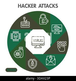 Hacker greift Symbolsammlungen oder Skizzen an. Symbole für Cyberkriminalität in Linienzeichen für Web und App. Vektorgrafiken isoliert auf weißem Hintergrund Stock Vektor