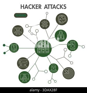 Hacker greift Symbolsammlungen oder Skizzen an. Symbole für Cyberkriminalität in Linienzeichen für Web und App. Vektorgrafiken isoliert auf weißem Hintergrund Stock Vektor