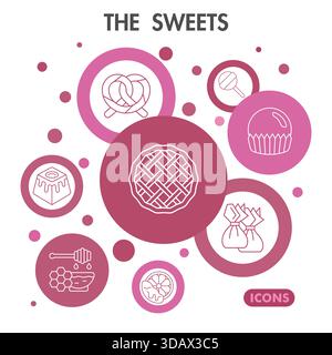 Sammlung von Süßigkeiten oder Skizzen. Ikonen mit süßen Dessertthemen in Linienzeichen für Web und App. Vektorgrafiken isoliert auf weißem Hintergrund Stock Vektor