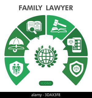 Sammlung oder Skizzen von Familienanwälten. Symbole für Gesetze und Gerechtigkeit in Glyphenzeichen für Web und App. Vektorgrafiken isoliert auf weißem Hintergrund Stock Vektor