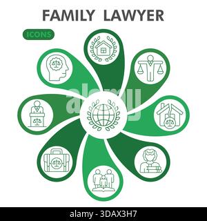 Sammlung oder Skizzen von Familienanwälten. Symbole für Gesetze und Gerechtigkeit in Linienzeichen für Web und App. Vektorgrafiken isoliert auf weißem Hintergrund Stock Vektor