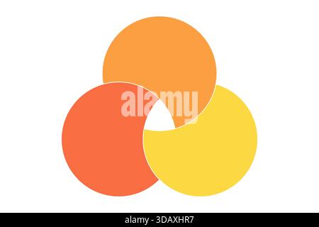 Infografik-Abschnitte des grafischen Venn-Diagramms. Überlappende Kreisformen Kreise Diagrammlinien Set. Venn-Diagramme mit überlappenden Kreisen, die einen gemeinsamen Bereich zeigen, zur Infografik. Vektorabbildung Stock Vektor