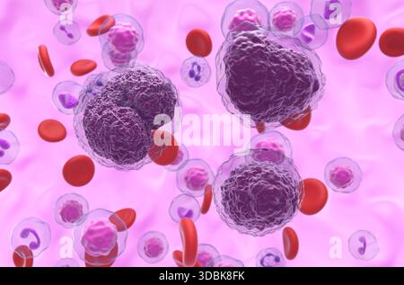 Non-hodgkin-Lymphom (NHL)-Zellen im Blutfluss - Halbnahmebild 3D-Illustration Stockfoto