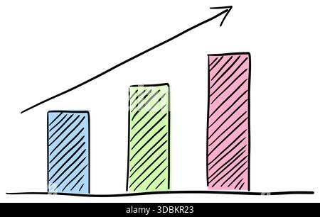 Hand gezeichnetes Balkendiagramm mit wachsendem Pfeil Geschäftsanalytik-Kritzele Infografik-Vektor-Illustration Stock Vektor