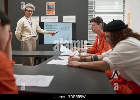 Kaukasische Frau mittleren Alters unterrichtete Gruppe junger erwachsener Frauen in orangen Uniformen, die an Schreibtischen sitzen, während des Gefängnisbildungskurses mit Präsentationsschirm schreiben und zuhören Stockfoto