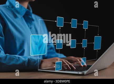 Workflow-Automatisierung und Business Process Mapping-Konzept. Geschäftsmann, der einen Laptop mit Flussdiagramm-Schnittstelle für die Workflow-Automatisierung verwendet, proz Stockfoto