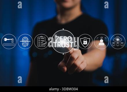 Zero Trust Sicherheitskonzept mit Symbolen für Authentifizierung, Identitätsprüfung und Datenschutz, die Cybersicherheitsstrategien betonen f Stockfoto