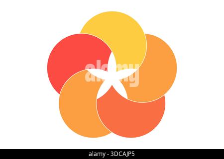 Infografik-Abschnitte des grafischen Venn-Diagramms. Überlappende Kreisformen Kreise Diagrammlinien Set. Venn-Diagramme mit überlappenden Kreisen, die einen gemeinsamen Bereich zeigen, zur Infografik. Vektorabbildung Stock Vektor