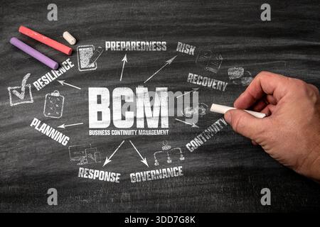 BCM Business Continuity Management-Konzept. Schwarzer, Verkratzter, Strukturierter Hintergrund Des Kreidebretts Stockfoto
