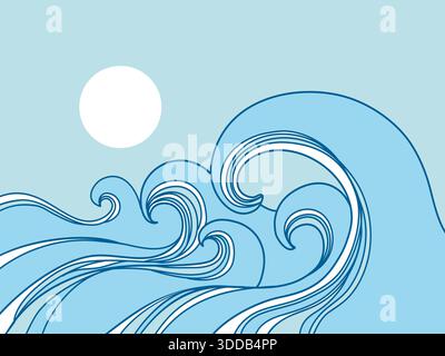 Meereswellen Vintage-Poster auf alter Papierstruktur Hintergrund für Druck oder Design. Meeresumrandung Vektor abstrakt große blaue Wellen und Sonne Stock Vektor