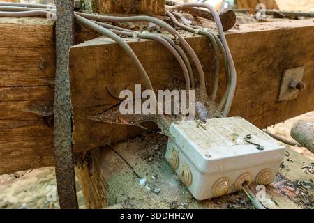 Nahaufnahme eines staubigen elektrischen Anschlusskastens und freiliegender Kabel, die auf rauen Holzbalken montiert sind, mit Spinnweben und rostfreiem Metall für Textur. Die Szene zeigt den Kontrast zwischen veralteten Baumaterialien und veralteten elektrischen Bauteilen. Stockfoto