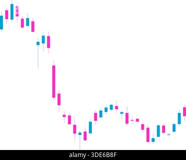 Kerzendiagramm-Miniaturansicht, die konvergierende abwärts geneigte Trendlinien zeigt, die ein fallendes Keilmuster bilden, das auf ein bullisches Umkehrpotenzial hindeutet. Stock Vektor