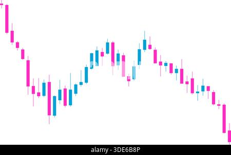 Candlestick-Chart-Miniaturansicht, die einen Abwärtstrend mit sequenziellen sinkenden Spitzen und Tiefen zeigt, was die anhaltende bärische Stimmung widerspiegelt. Stock Vektor