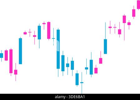 Ein Miniaturbild des Kerzendiagramms, das eine starke Preisbewegung nach oben zeigt und eine Flaggenstruktur mit einer nach unten abfallenden Konsolidierung bildet. Stock Vektor