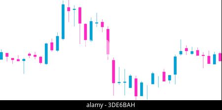 Ein Miniaturbild des Candlestick-Diagramms zeigt einen schnellen Preisanstieg gefolgt von einem starken Rückgang, was das klassische Verhalten am Markt für Pumpen und Abkippen veranschaulicht. Stock Vektor