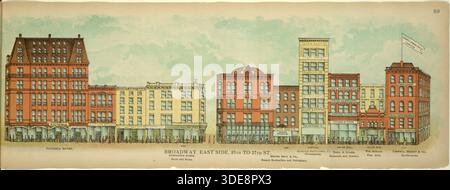Broadway, East Side, 25th bis 27th Street, New York, Manhattan, Amerika, USA, historisch, authentisch, digital restaurierte Reproduktion von einem Vorl Stockfoto