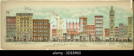 Broadway, West Side, 14. Bis 17. Straße, New York, Manhattan, Amerika, USA. Historische, authentische, digital restaurierte Reproduktion eines Originals aus dem Jahr 1899, erschienen bei Mail & Express, exaktes Datum der Darstellung unbekannt. Stockfoto