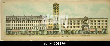 Broadway, West Side, 27. Bis 29. Straße, New York, Manhattan, Amerika, USA. Historische, authentische, digital restaurierte Reproduktion eines Originals aus dem Jahr 1899, erschienen bei Mail & Express, exaktes Datum der Darstellung unbekannt. Stockfoto