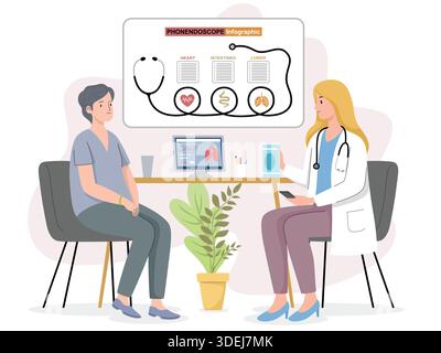 Arztbesuch mit Infografik Stock Vektor
