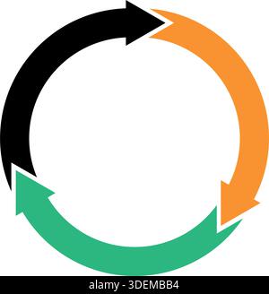 Kreispfeil. Rundes Nachladezeichen, Wiederholungssymbol, Pfeilsymbol drehen, Vektorillustration Stock Vektor