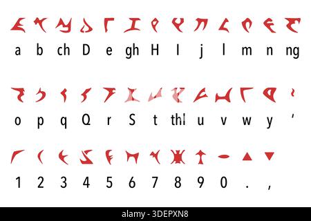 Klingonische Alphabetkarte mit lateinischen Entsprechungen – Star Trek Sprachsymbole Vektor Stock Vektor